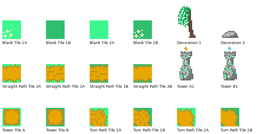Theme 1 tiles, labeled