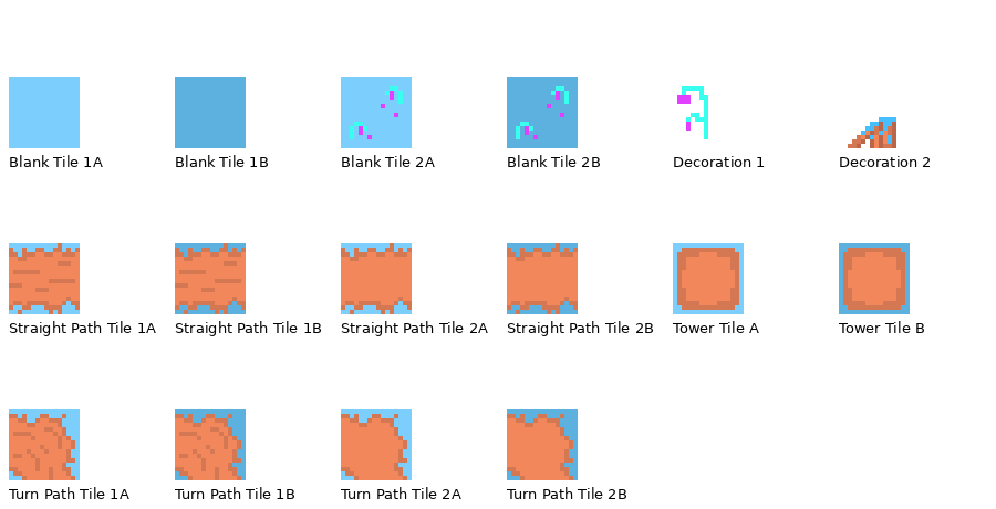 Theme 2 tiles, labeled