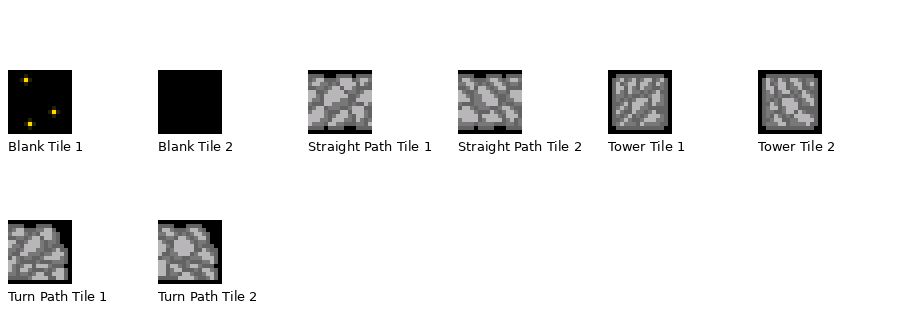 Theme 3 tiles, labeled
